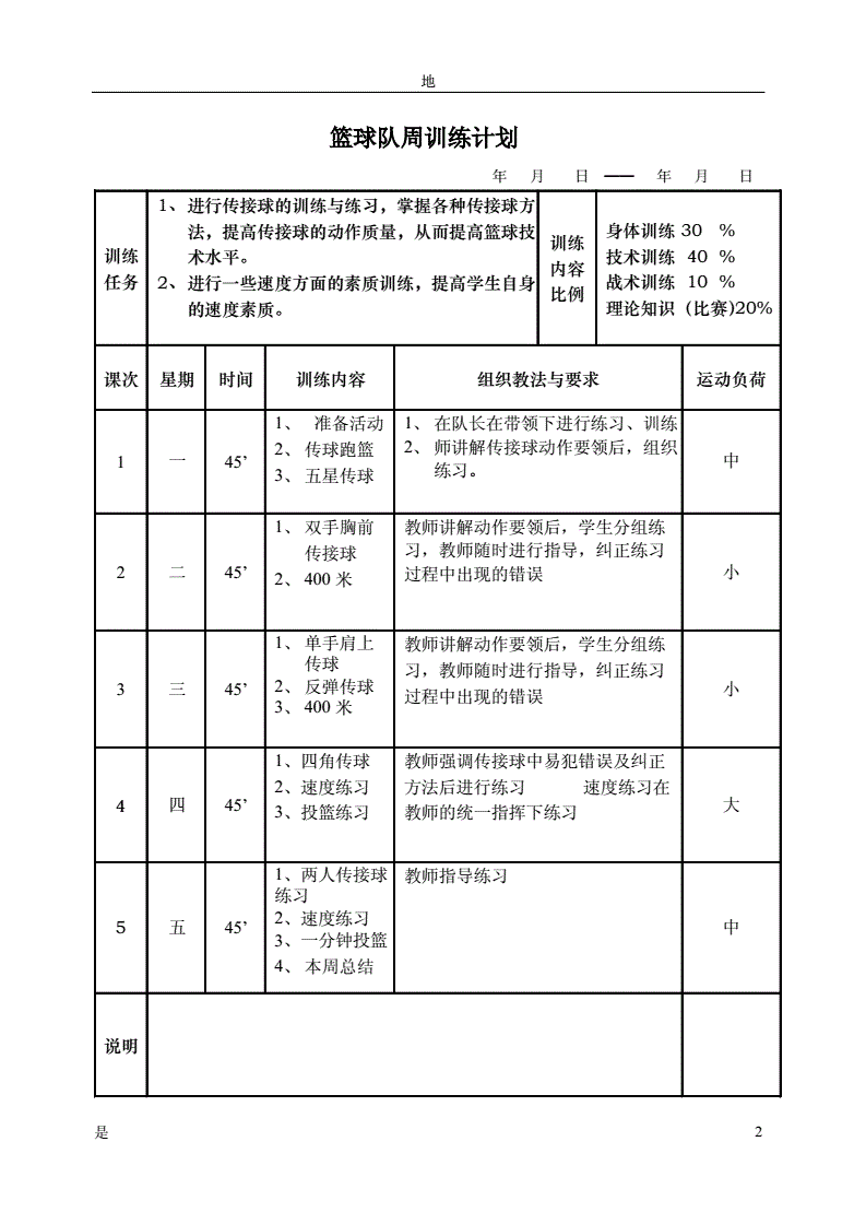 为什么篮球教练的经验对球员发展至关重要_1
